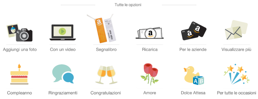 BUONI REGALO AMAZON